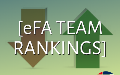 UPDATED 2020: Official Team Rankings