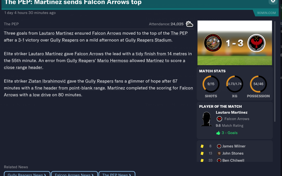 Gully Reapers vs Falcon Arrows FC