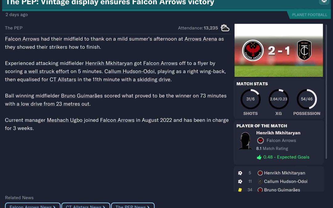 Falcon Arrows FC vs CT Allstars