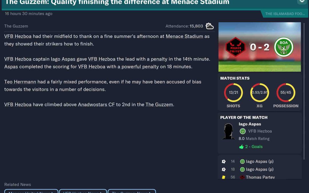 Menace United vs VFB Hezboa