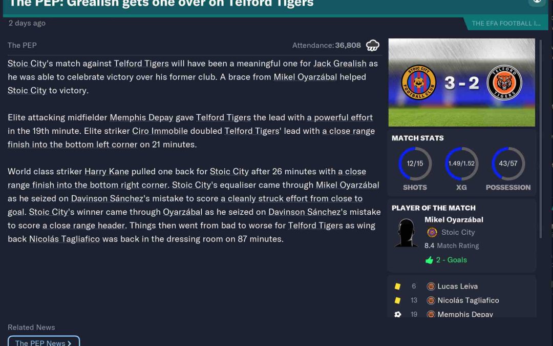 Stoic City FC vs Telford Tigers