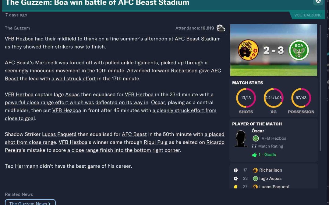 AFC Beast vs VFB Hezboa