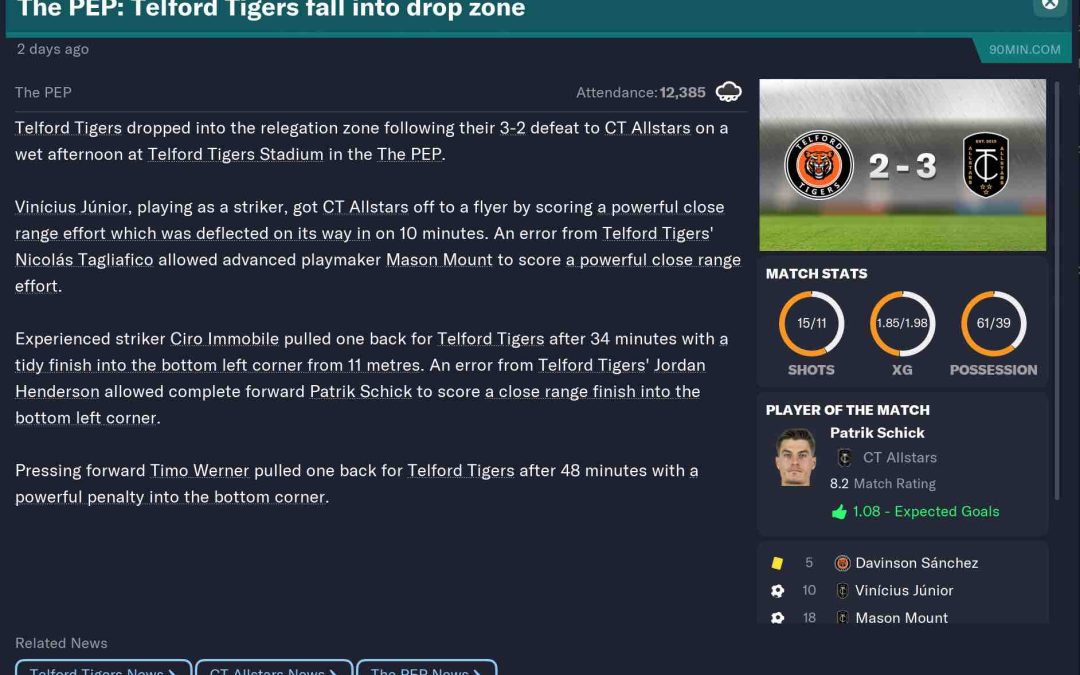 Telford Tigers vs CT Allstars