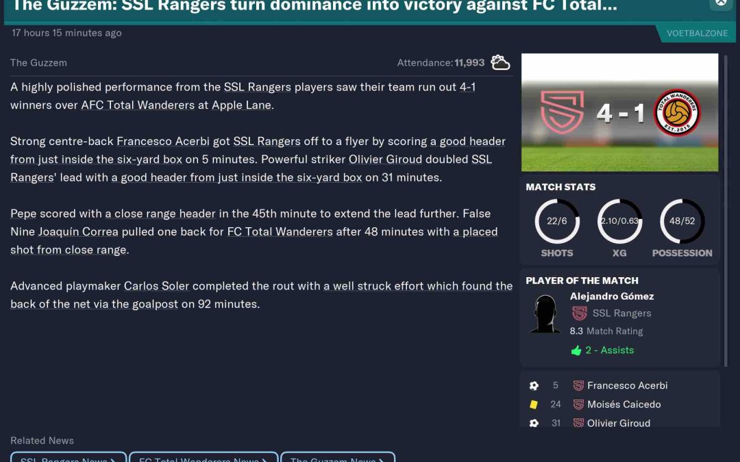 SSL Rangers vs AFC Total Wanderers