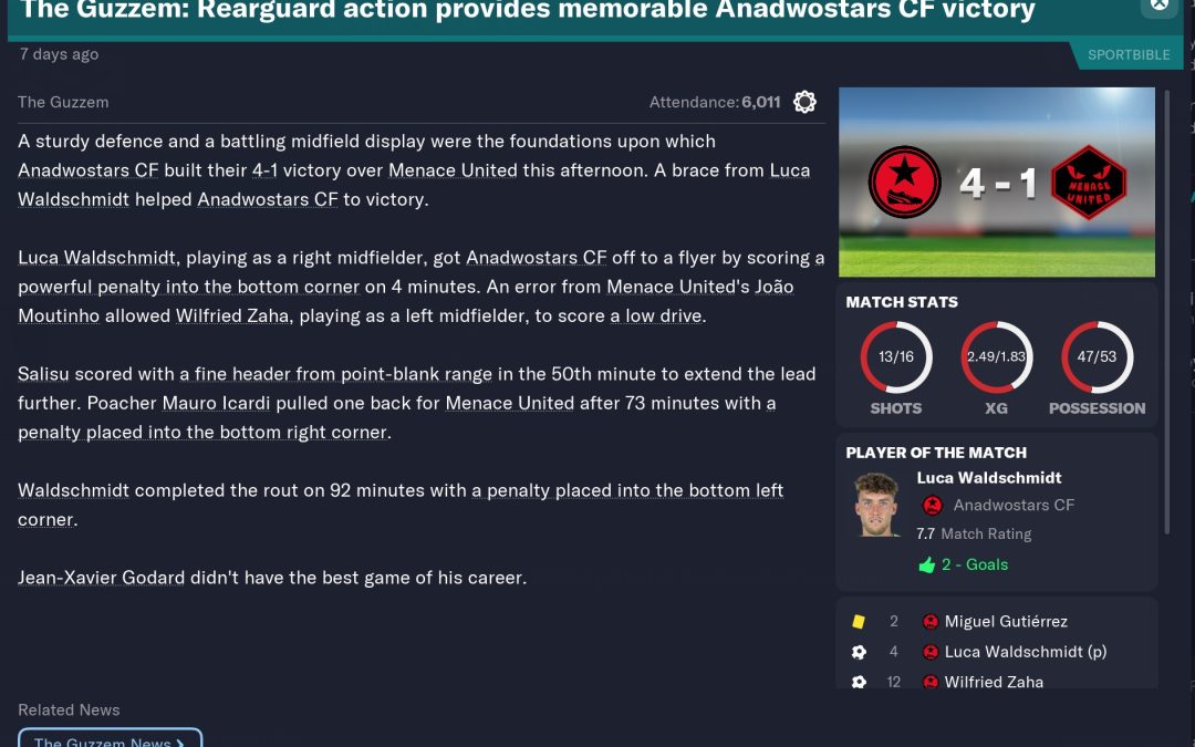 CF Anadwostars vs Menace United