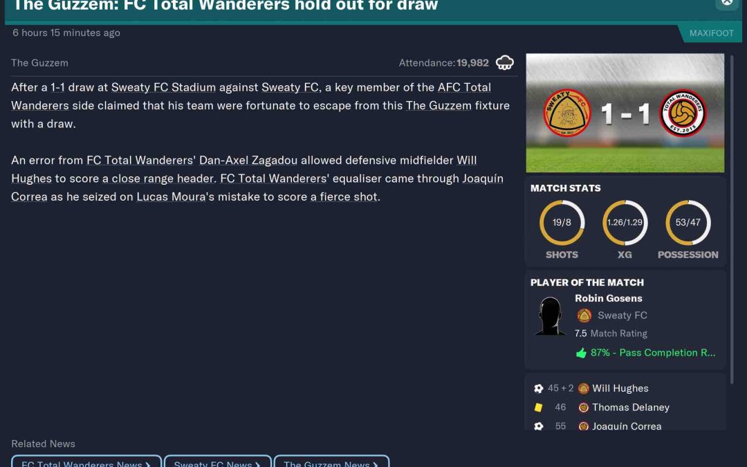 Sweaty FC vs AFC Total Wanderers
