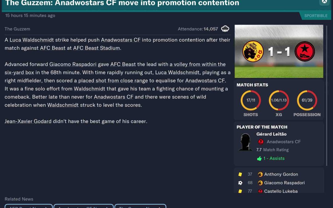AFC Beast vs CF Anadwostars