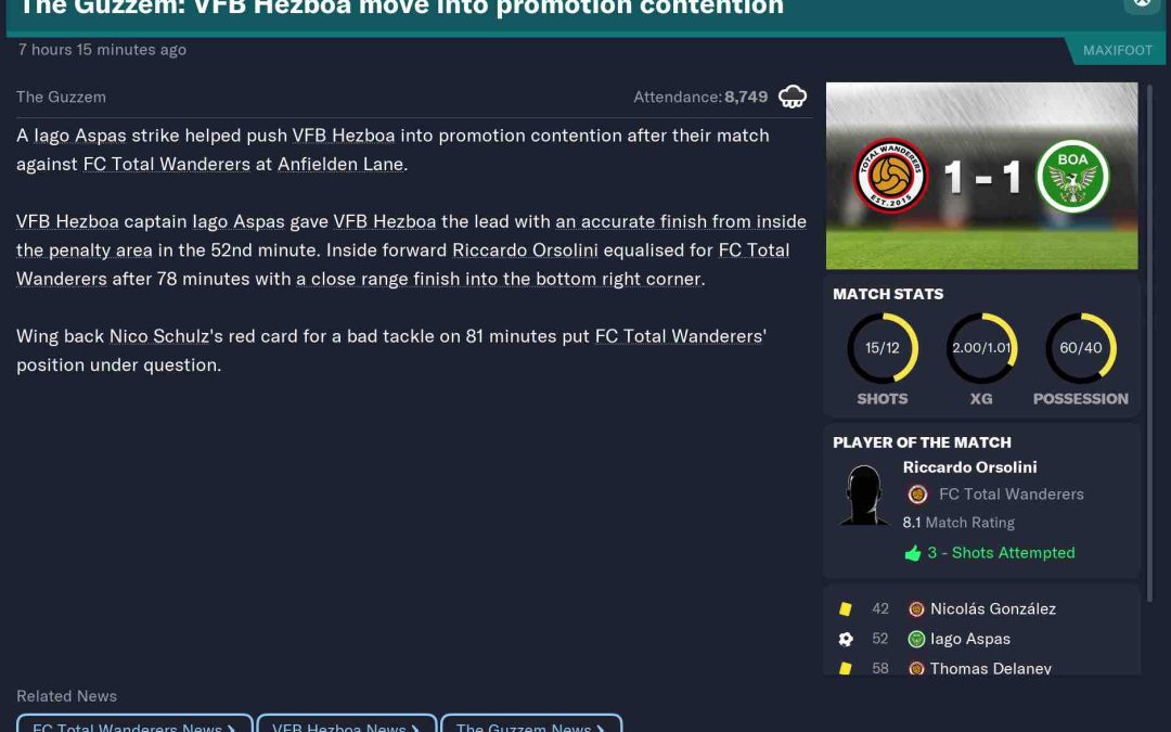 AFC Total Wanderers vs VFB Hezboa