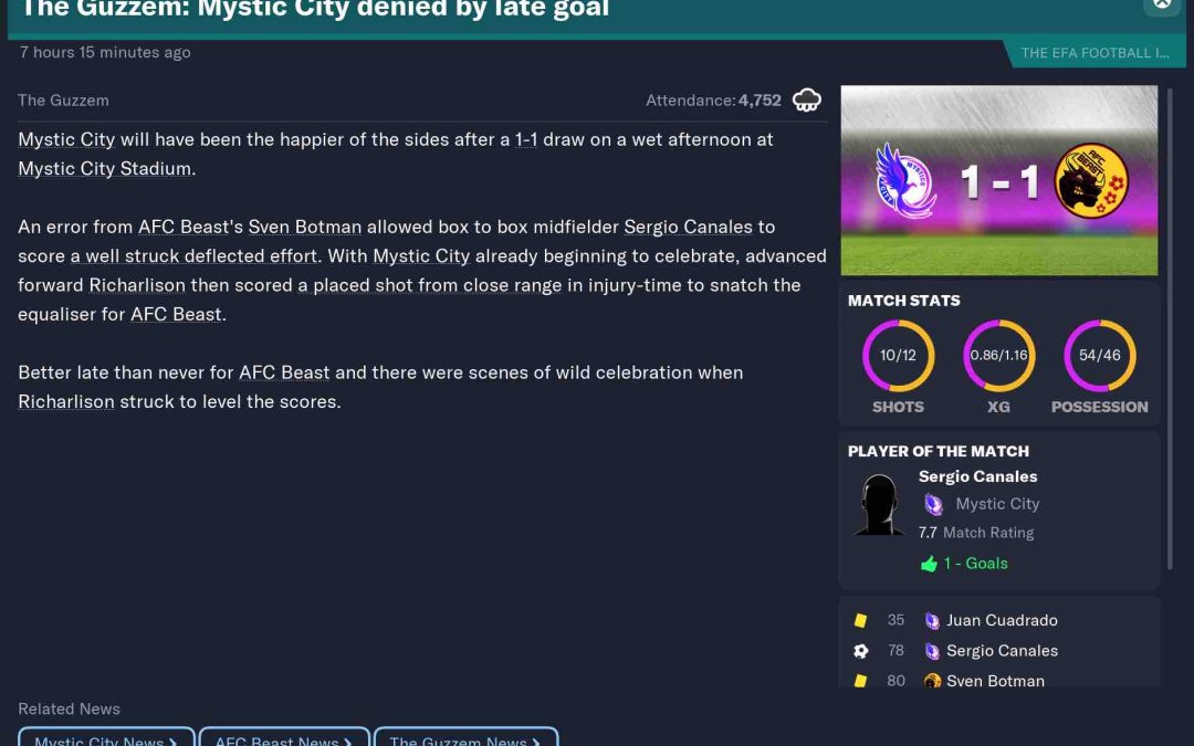Mystics City vs AFC Beast
