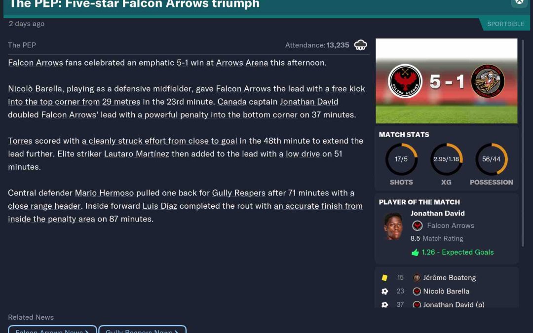Falcon Arrows FC vs Gully Reapers