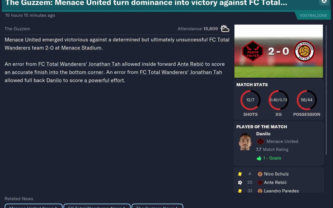 Menace United vs AFC Total Wanderers