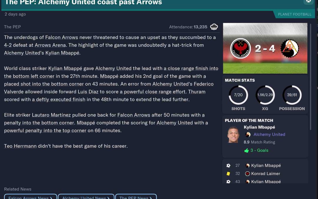 Falcon Arrows FC vs FC Alchemy United