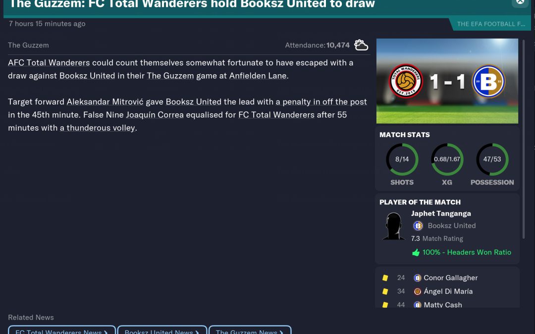 AFC Total Wanderers vs Booksz United