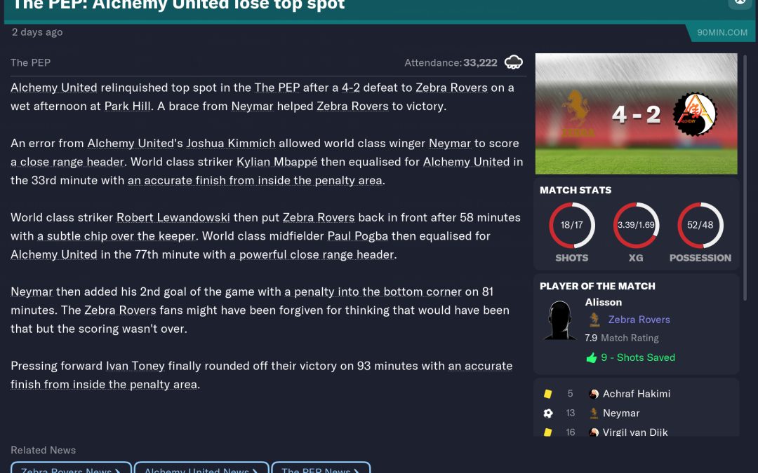 Zebra Rovers vs FC Alchemy United