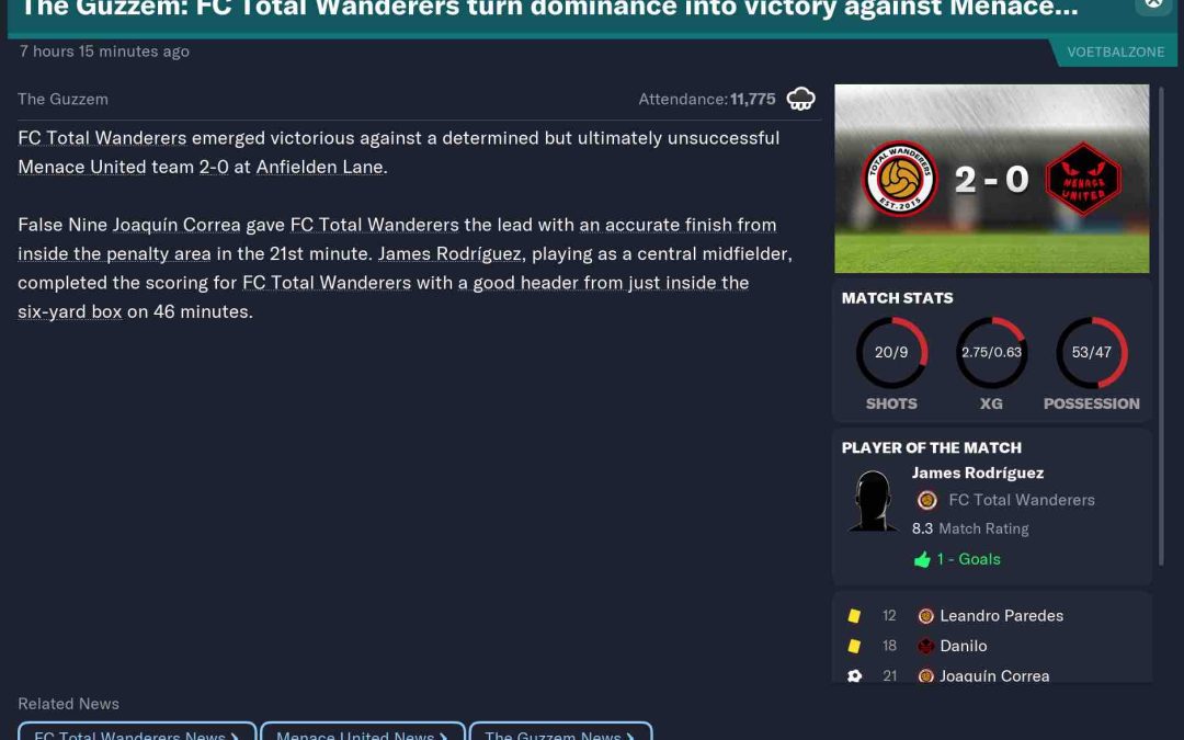 AFC Total Wanderers vs Menace United