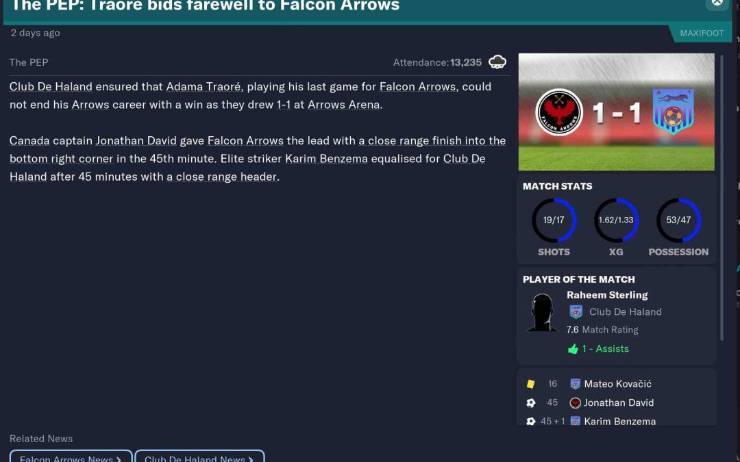 Falcon Arrows FC vs Club De Haland